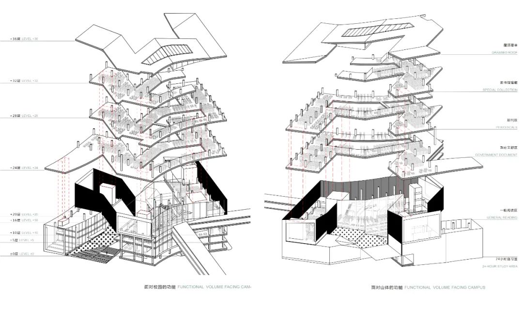 香港中文大学深圳校园图书馆丨中国深圳丨王维仁建筑设计研究室-31