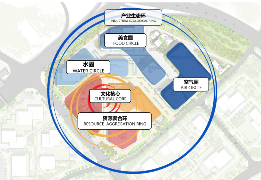 海尔物联网全球创新中心(一期)丨中国青岛丨腾远设计,B+H Architects-14
