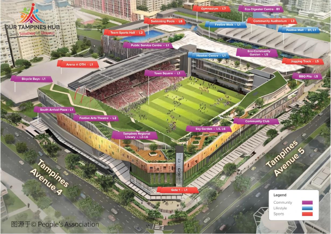 新加坡社区综合体的开发建设经验学习——以淡滨尼天地、海军部村庄为例-7