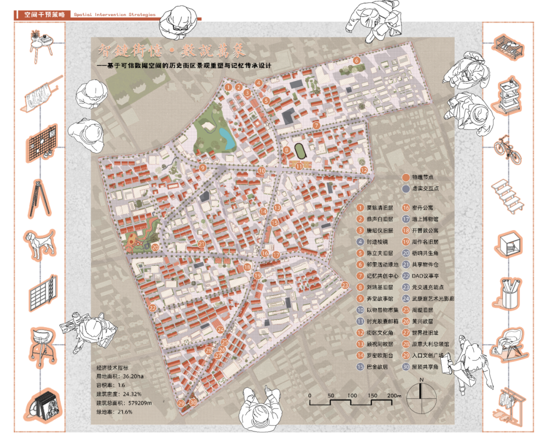 无界共生|景观规划设计优秀毕设系列展播|许浩铭：可信数据空间赋能下城市记忆资源整合与利用研究——以上海市武康路街区为例-29