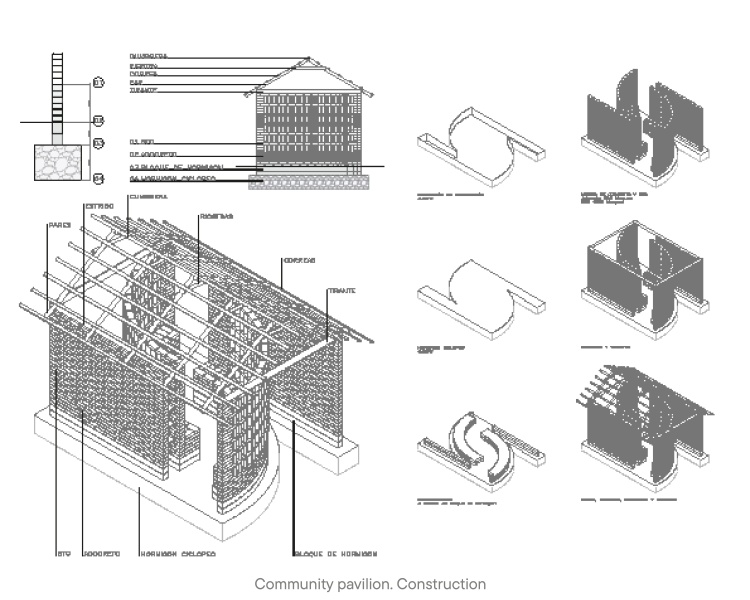 La Guasasa项目丨古巴丨Asociación Erentia（西班牙）,MLC（古巴）-78