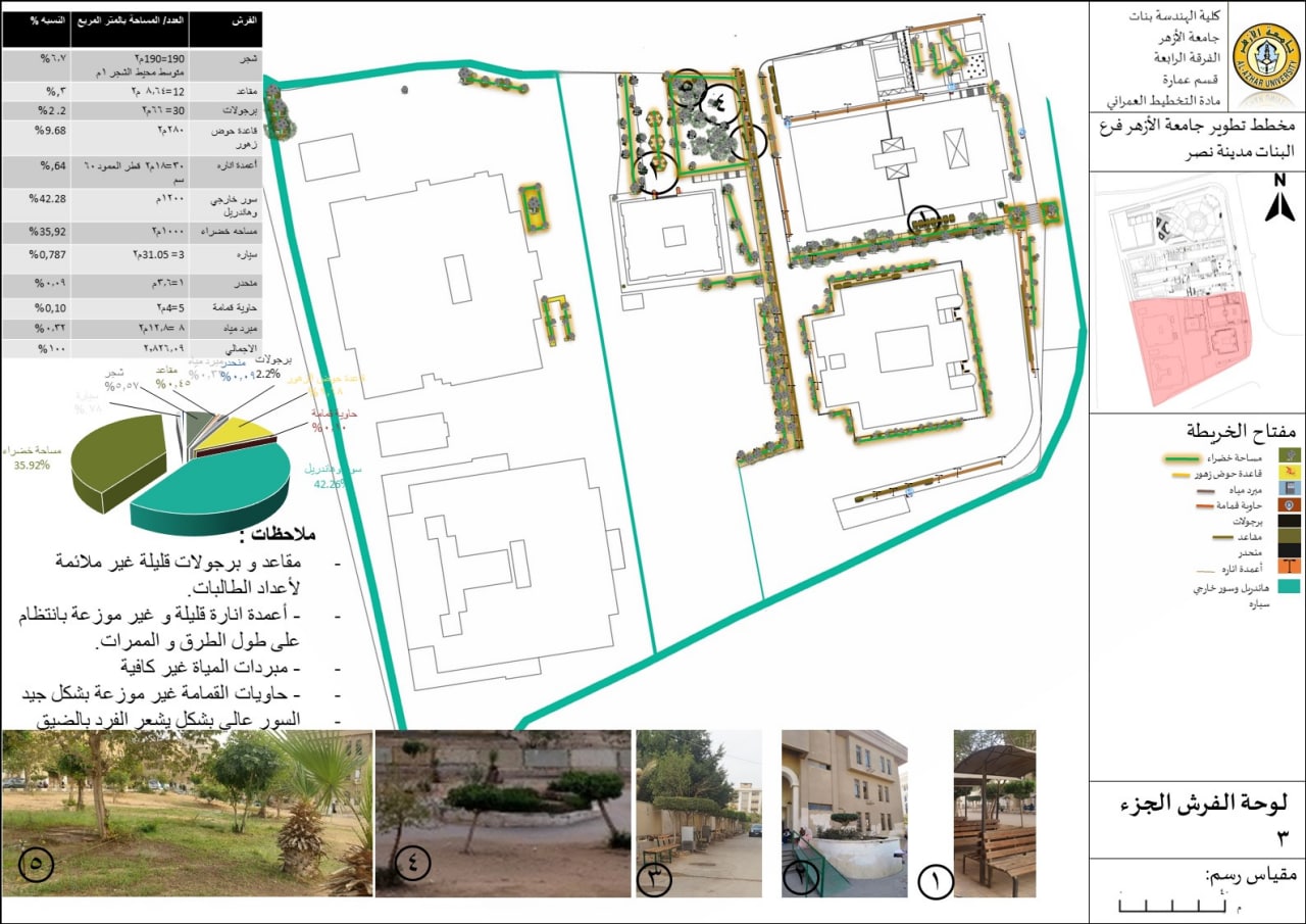 Develop the campus of Al-Azhar University-18