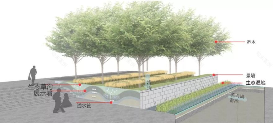 两江悦来生态城中心广场 | 海绵城市设计典范-95