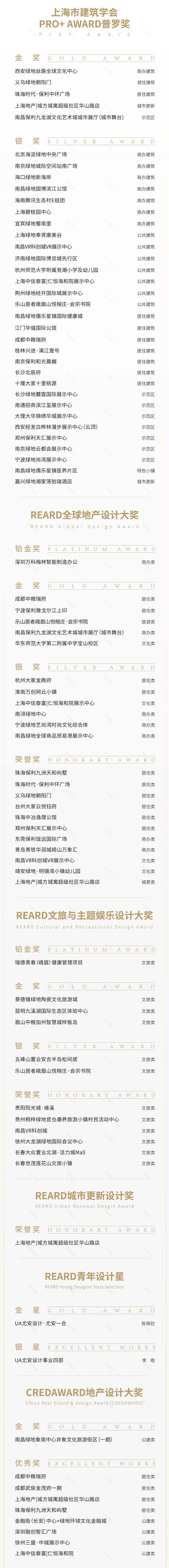 UA 尤安设计 2021 年度荣誉盘点丨中国-63