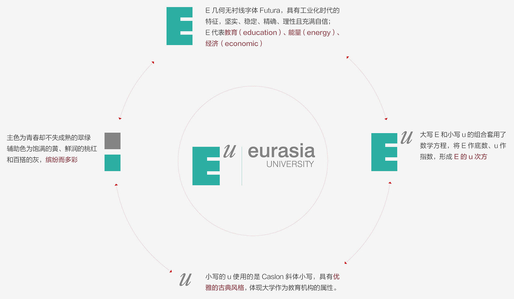 西安欧亚学院景观改造丨中国西安丨张唐景观设计事务所-143