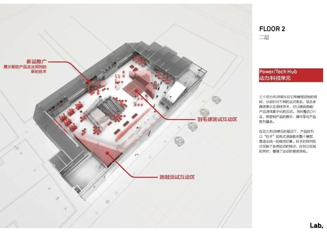 llLab.竞赛获胜方案|LININGCENTERCOURTCONCEPT李宁中央球场概念总店-179