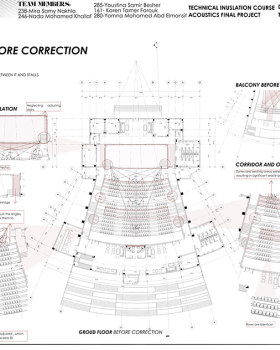 AUDITORIUM“SIGHT LINE STUDY”声学项目