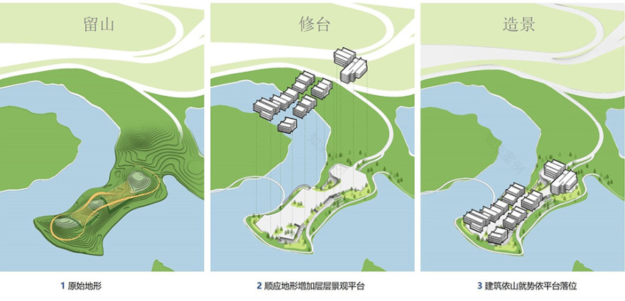 重庆涪陵慧谷湖科创小镇首开区丨中国重庆丨上海都设营造建筑设计事务所有限公司-239