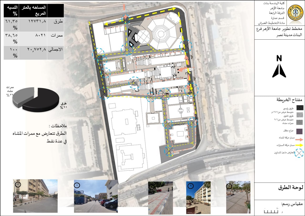 Develop the campus of Al-Azhar University-11