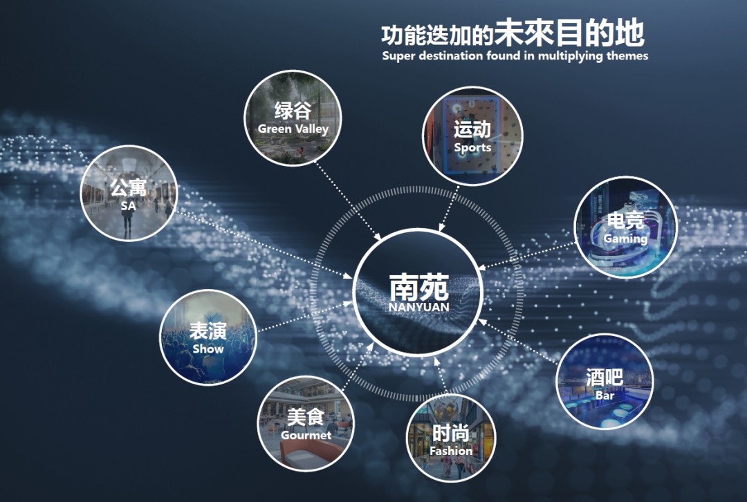 深圳南苑新村旧改新中心丨中国深圳丨扩道建筑设计事务所-17