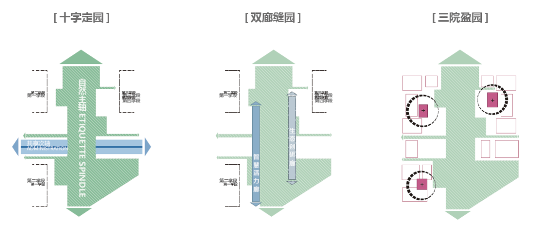 山东大学实验学校 丨中国济南丨TIA绿锦设计-4