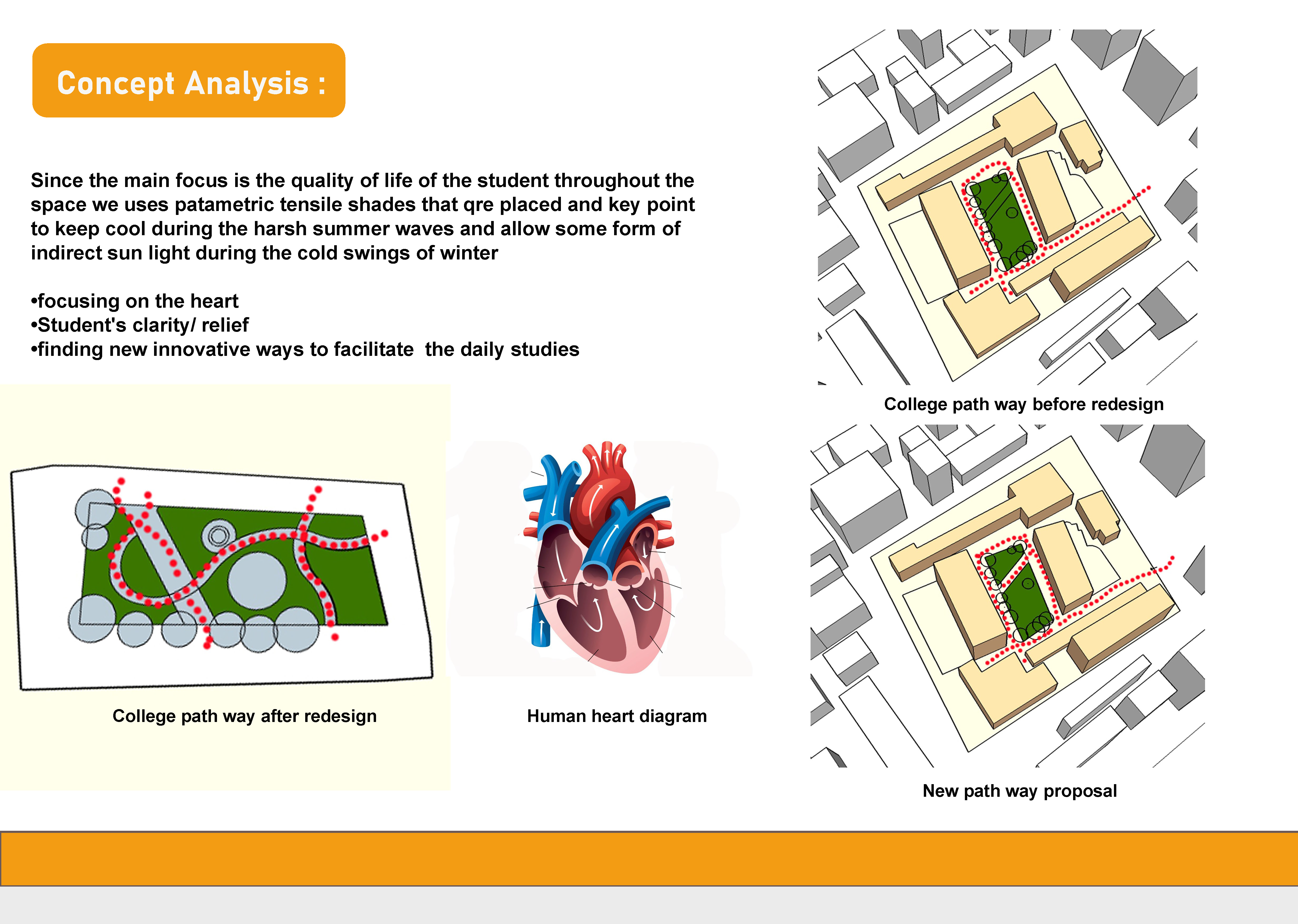 景观竞赛（333）丨埃及-8