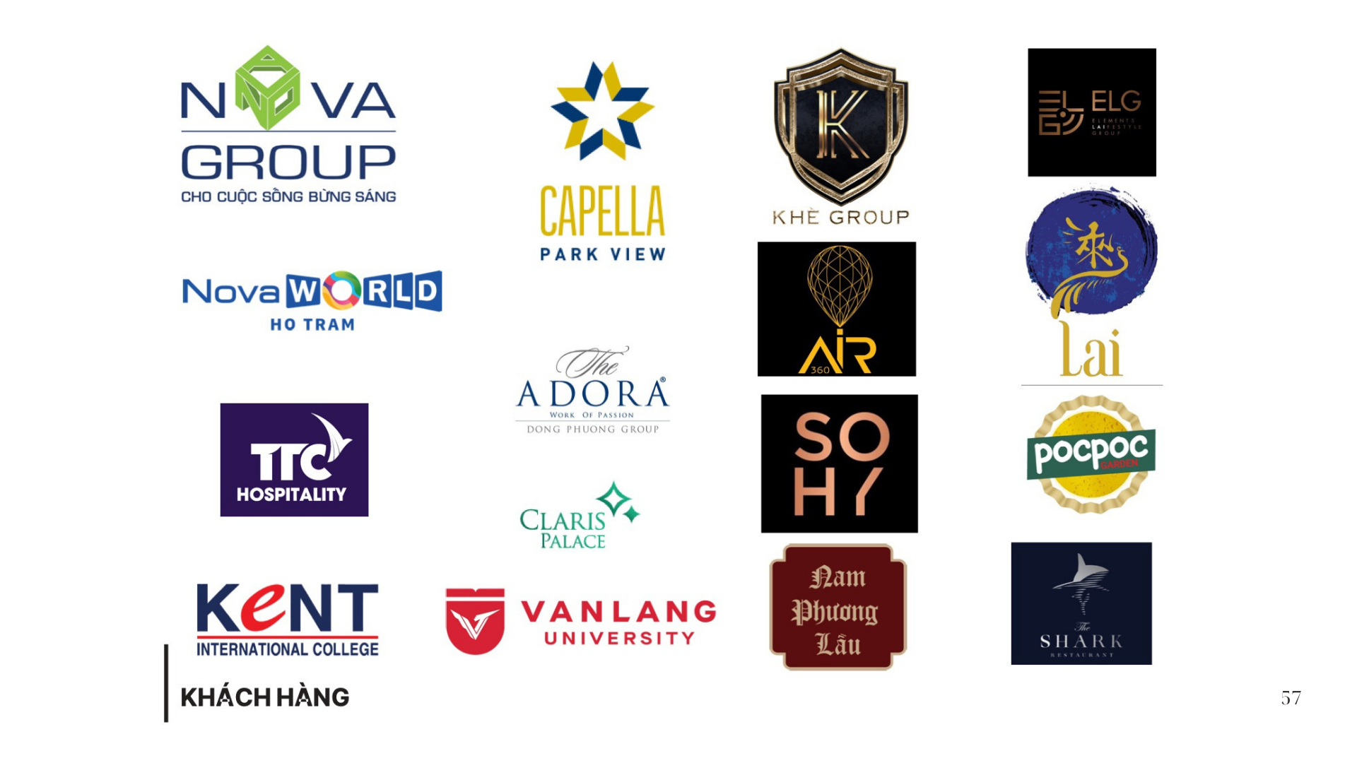 BSA HOSPITALITY PORTFOLIO 2025-57