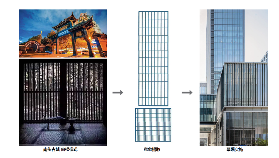 深圳南苑新村旧改新中心丨中国深圳丨扩道建筑设计事务所-21