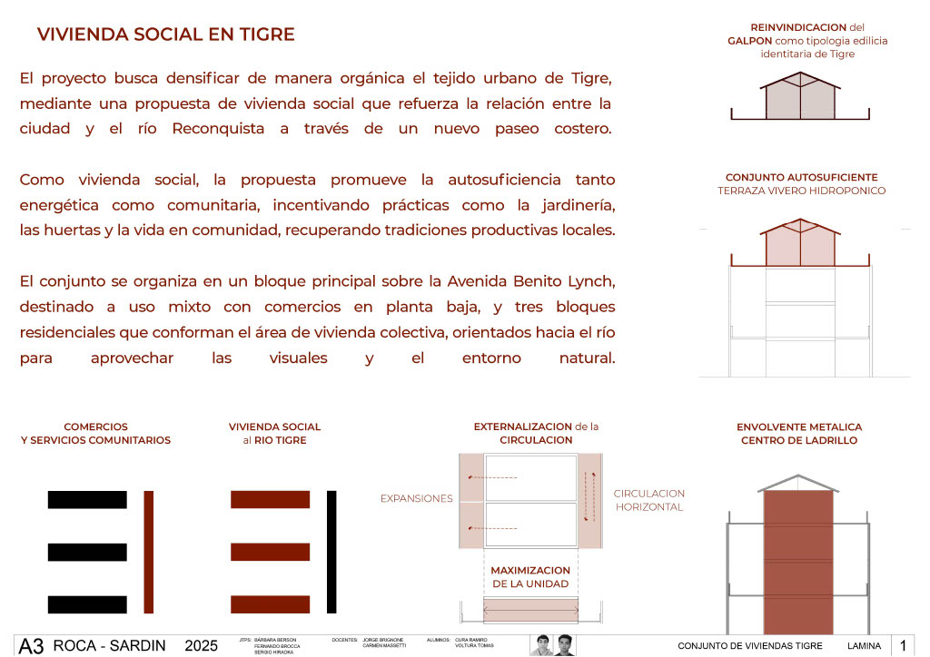 A3 | Conjunto de viviendas, Tigre | Cura y Voltura-2
