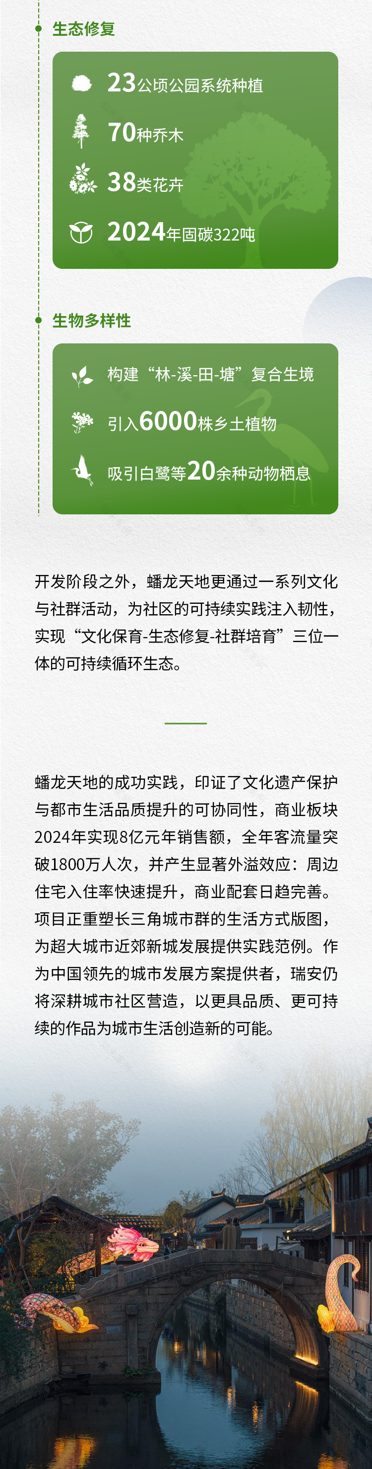 蟠龙天地斩获2025年ULI亚太区卓越奖-4