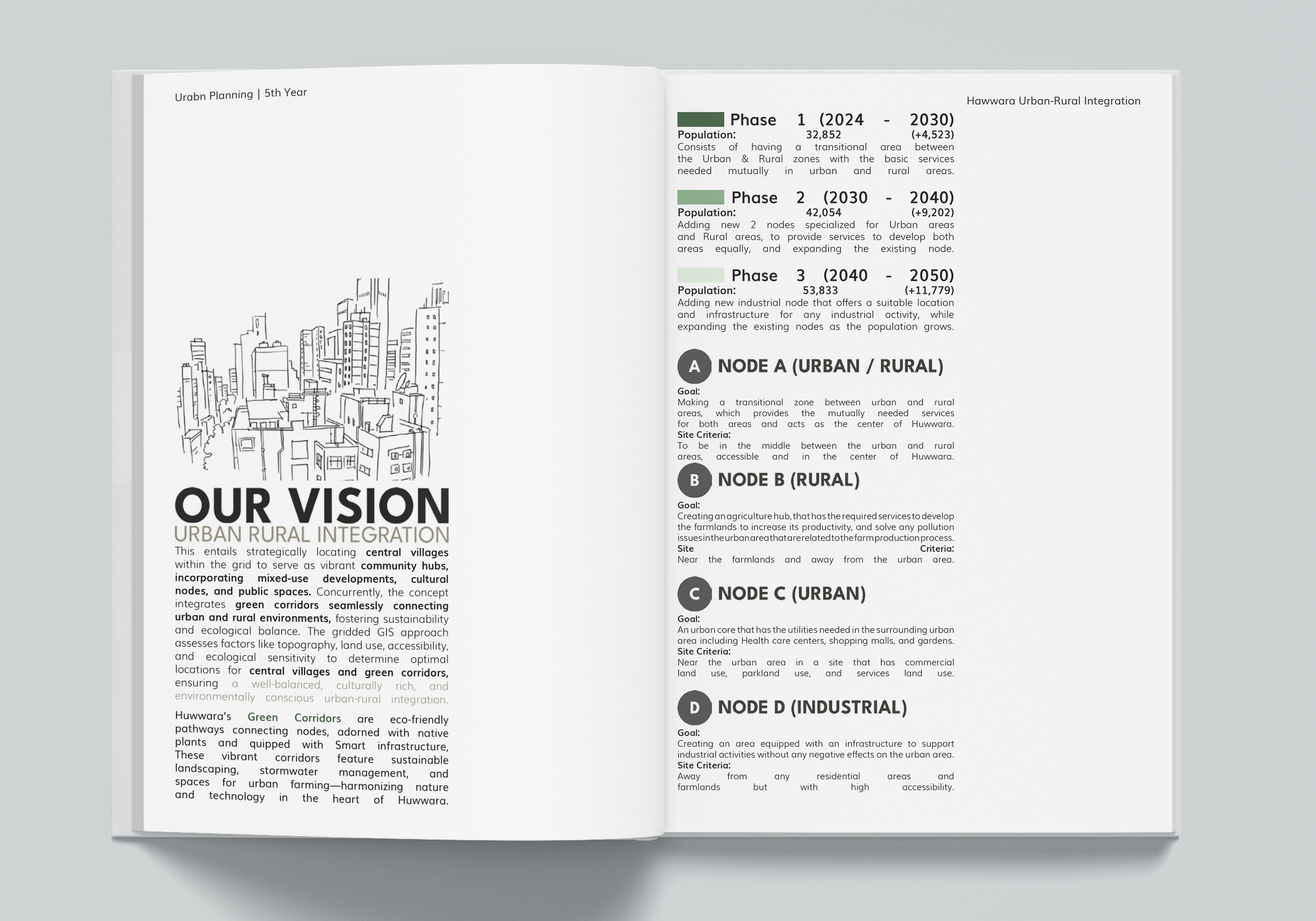 Graduate Architecture Portfolio 2024-13