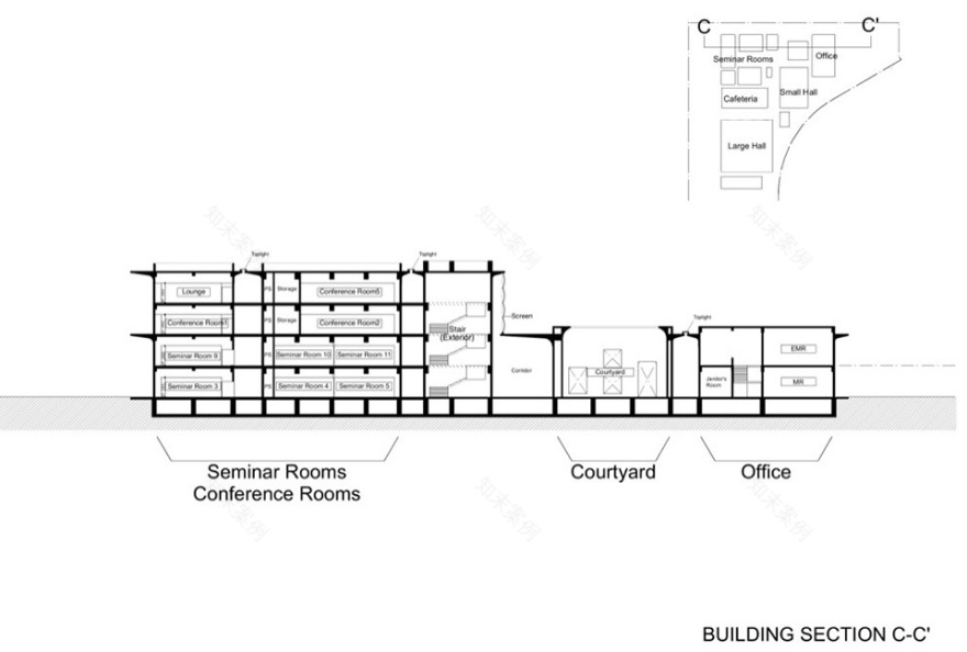印度理工学院海得拉巴校区国际交流会馆,会议中心及活动中心-77
