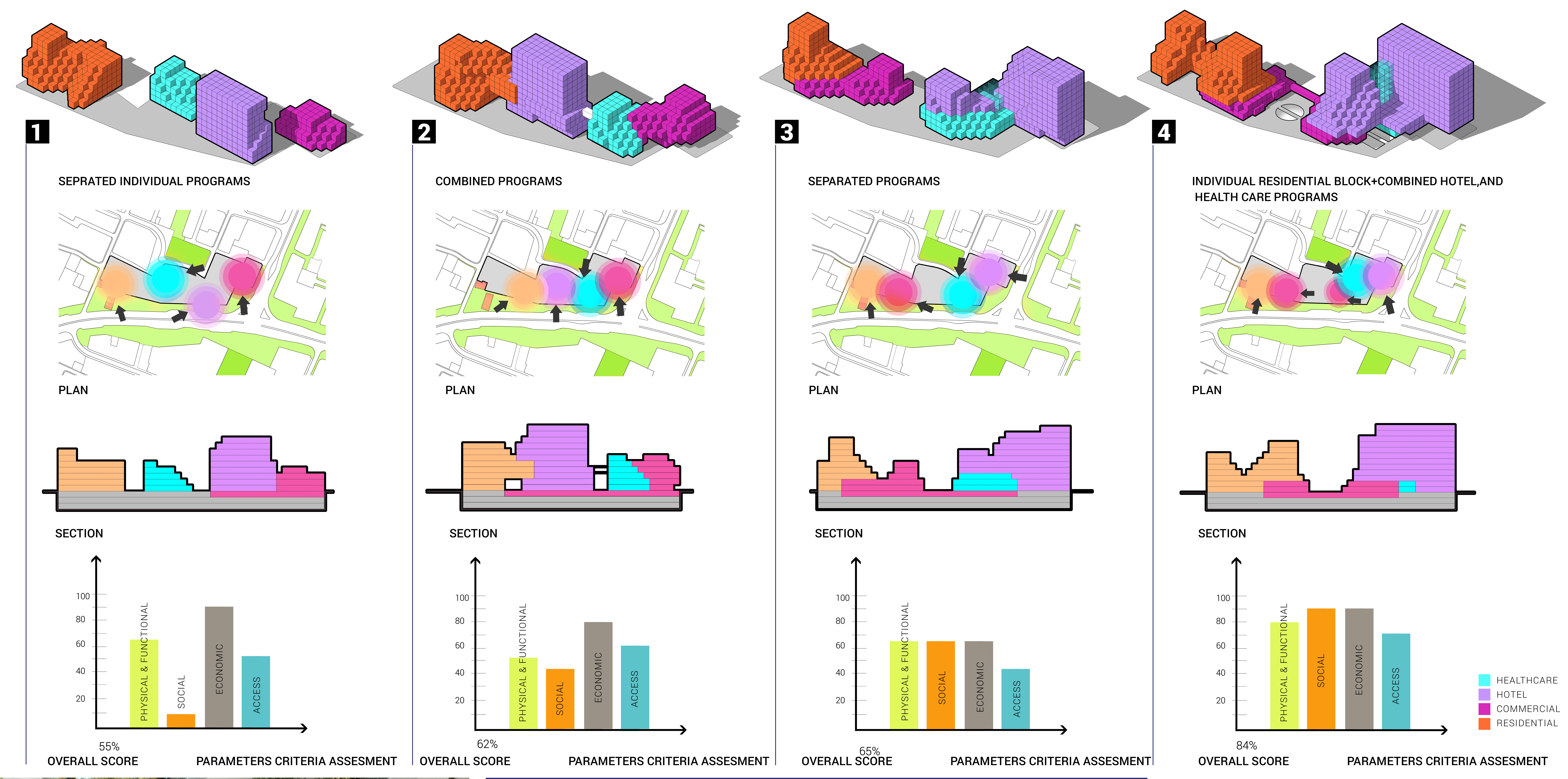 旧城新生的绿色综合体设计-11