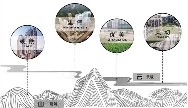 中铁 · 立丰国际广场景观设计 | 生生作品-12