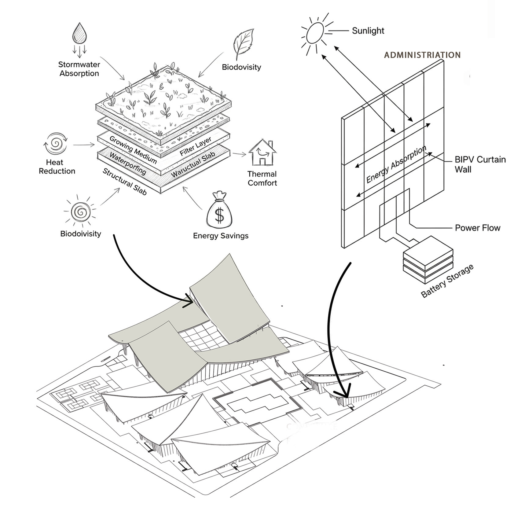 SPORTS AND ENTERTAINMENT CENTER-9