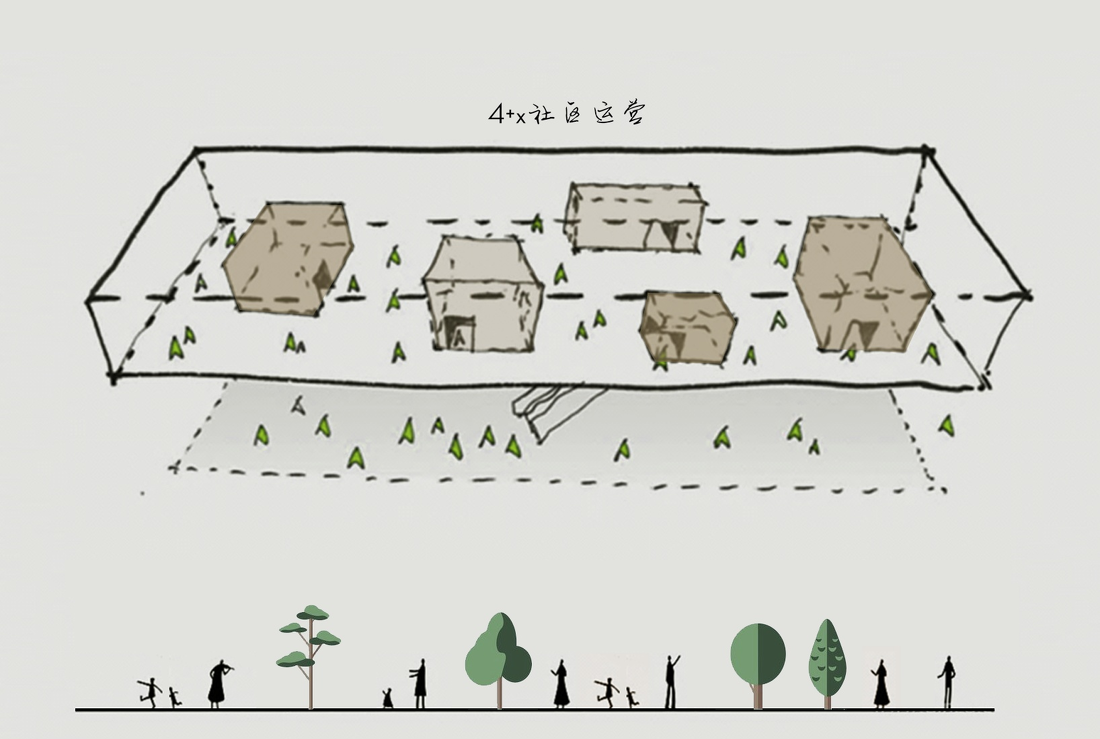 理想城 4+X 社区运营体验中心-6