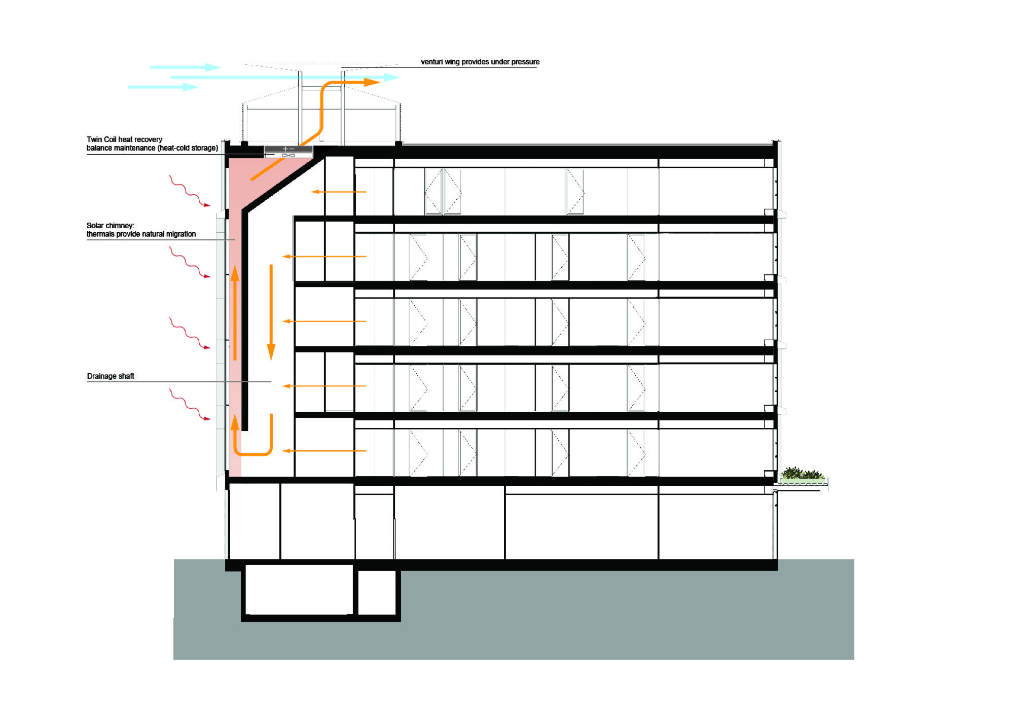 Langeveld 大楼丨荷兰鹿特丹丨Paul de Ruiter Architects-39