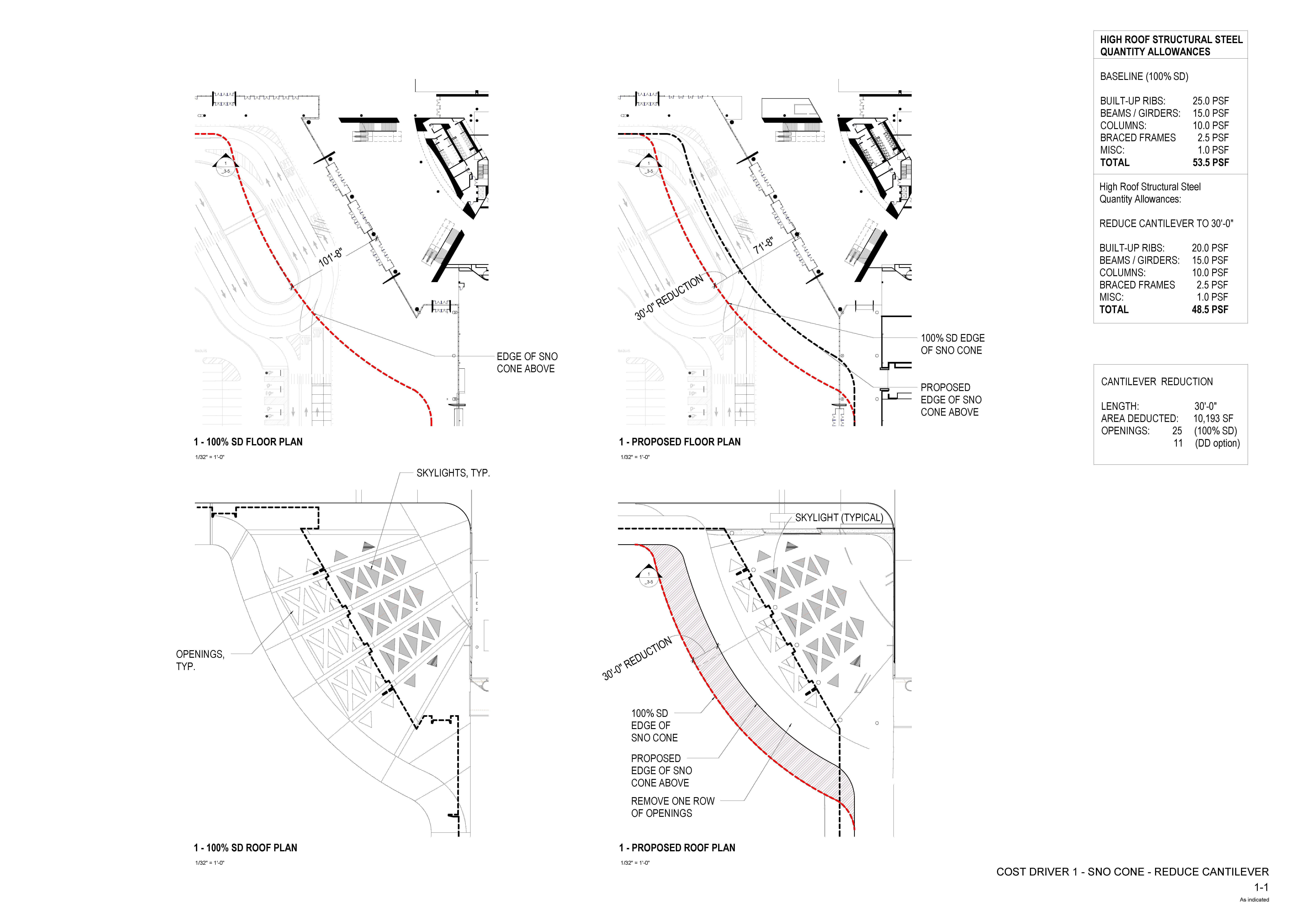Las Vegas Convention Center - Phase 3: Renovation-5