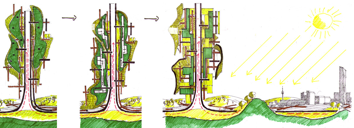维也纳“能源土地塔”-- 创新垂直城市空间-3