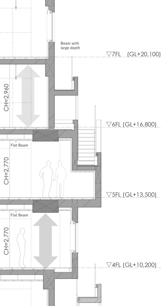 重塑城市景观的 Arakawa 建筑-49