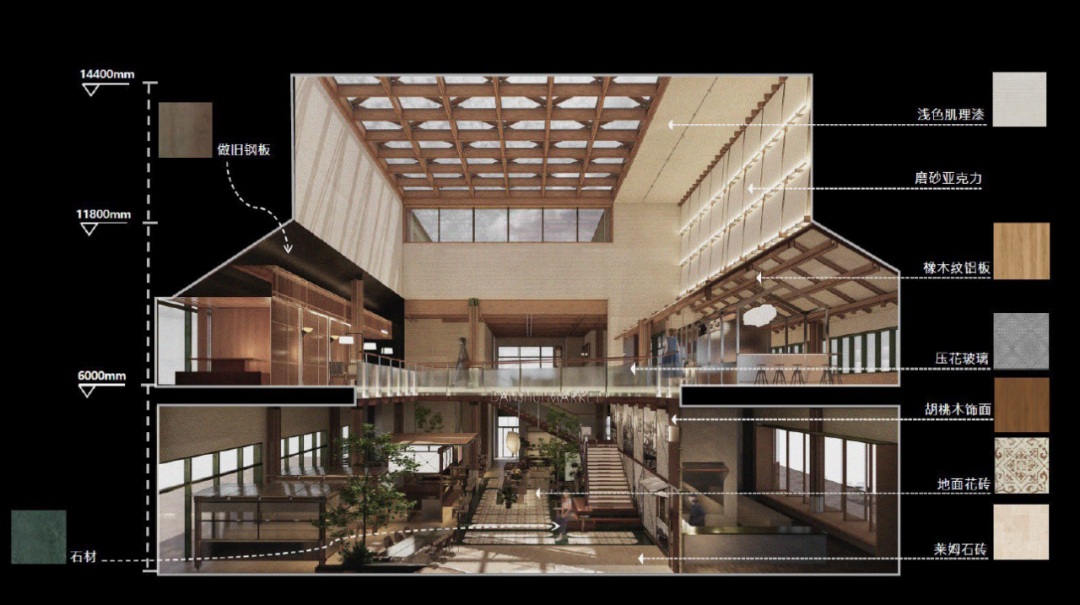 建构平热的日常——体验式街区型商业的新尝试-129