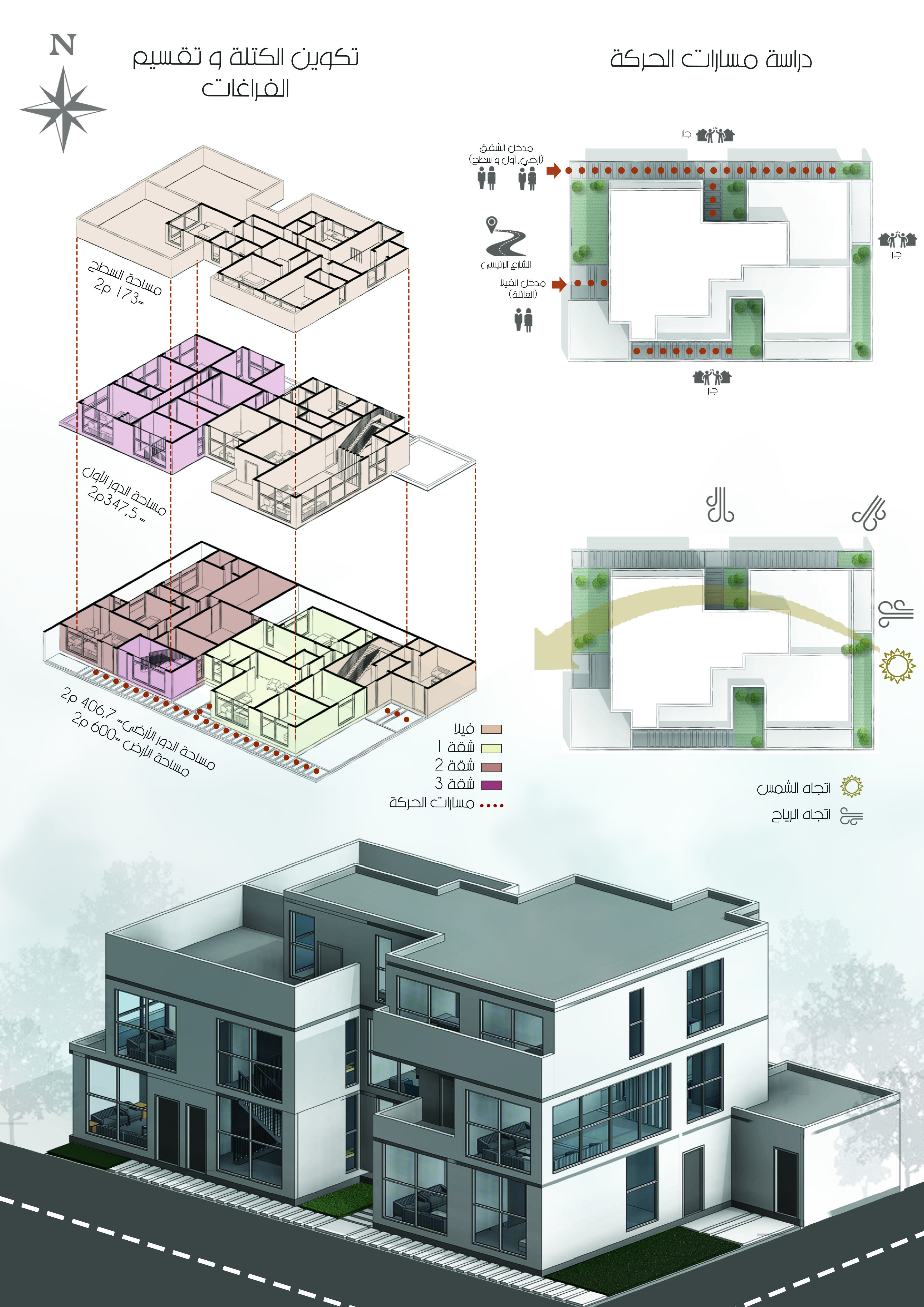 Commercial & Residential Villa Plans Design in KSA-6