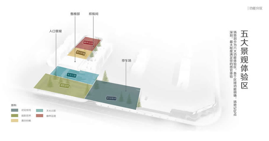 渭水朝阳 · 融传统与现代的生态宜居景观设计丨中国咸阳-20