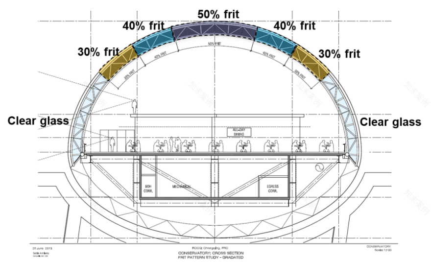 重庆来福士广场 | 揭秘“横向摩天大楼”的室内设计-87