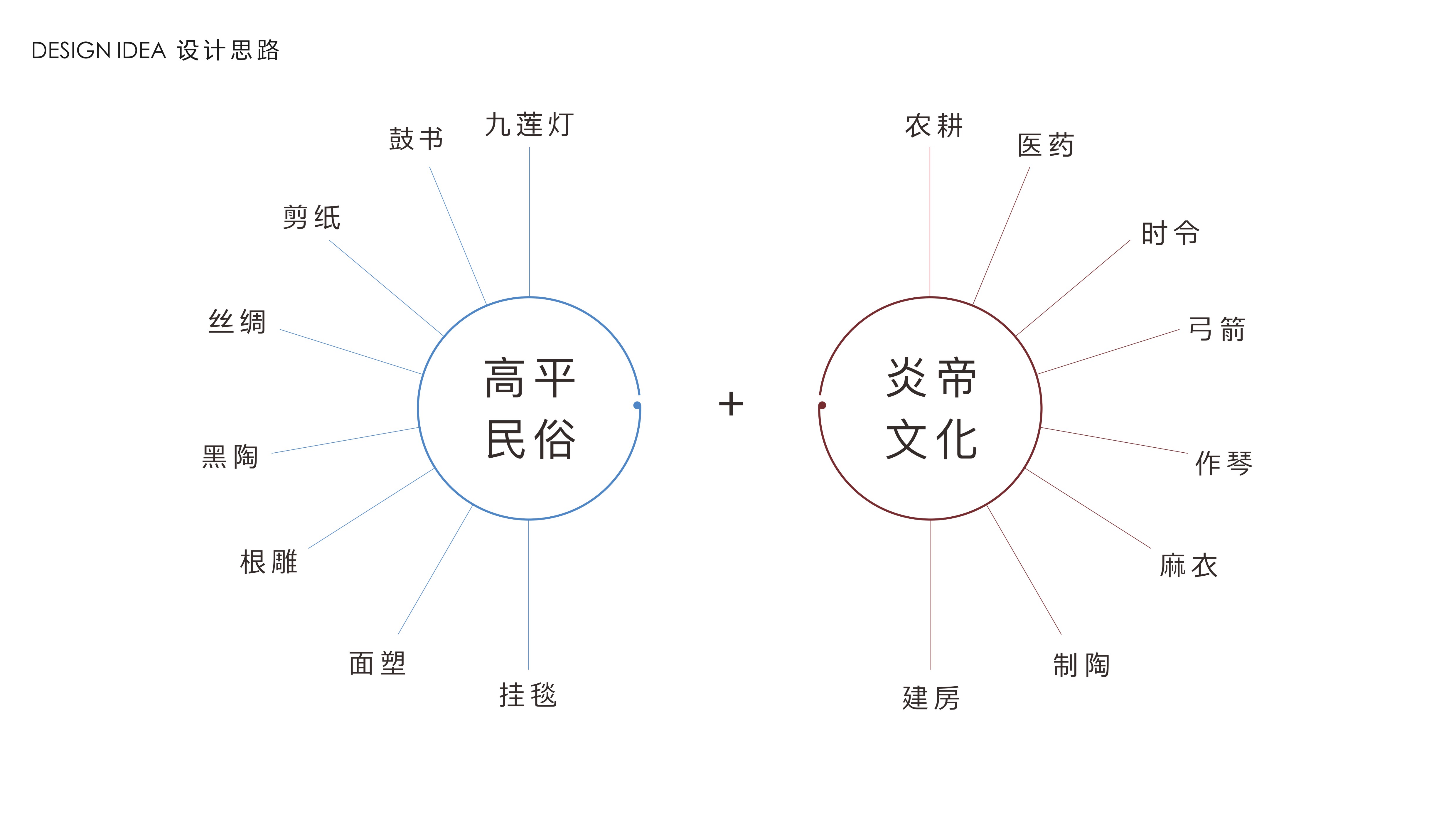 高平大酒店丨中国晋城-8