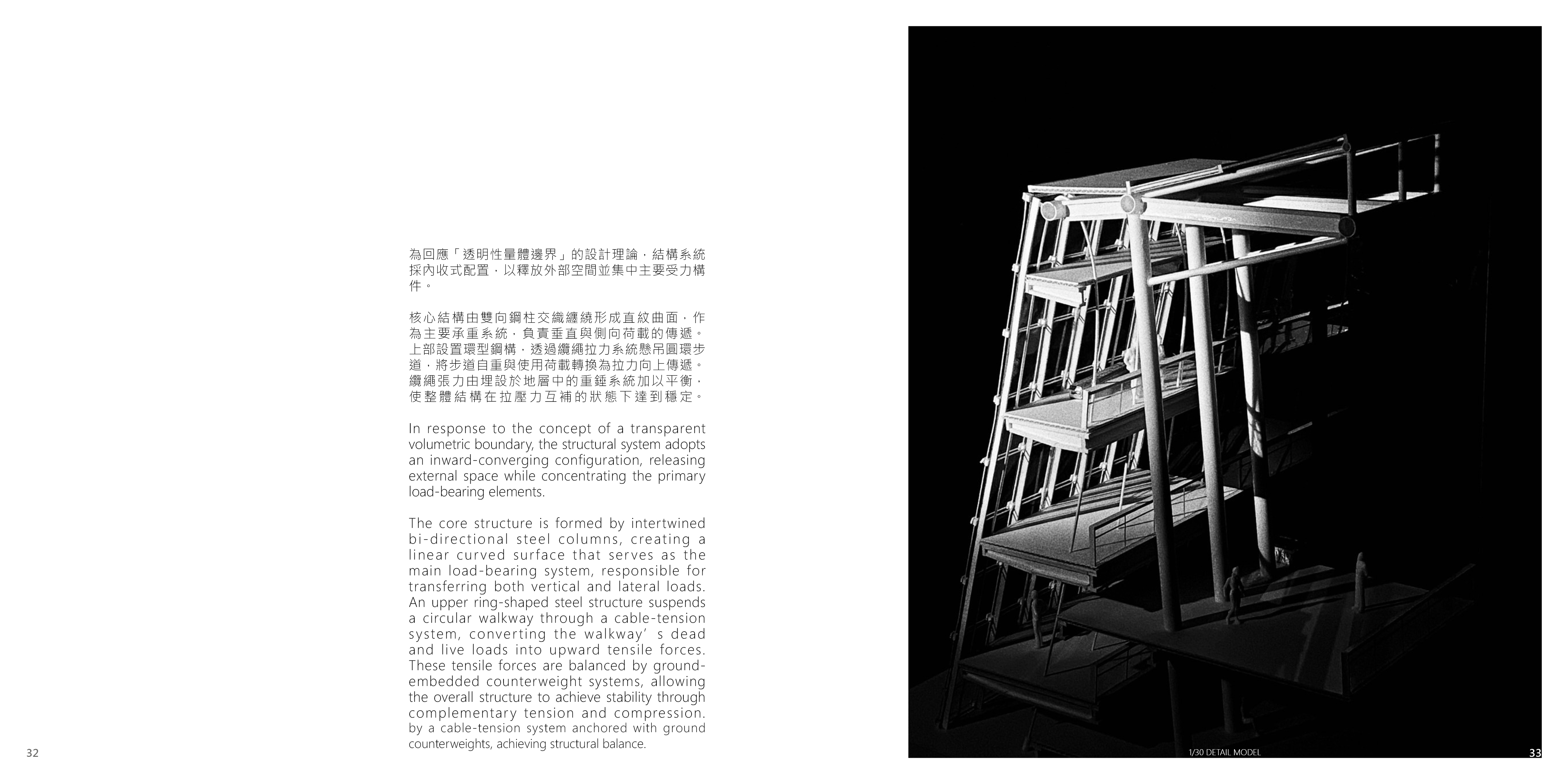 WEIRUHSUEH PORTFOLIO-16