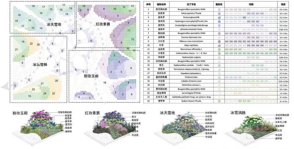 零度花博馆·2021年深圳勒杜鹃花展展园丨中国深圳丨深圳大学建筑与城市规划学院-43