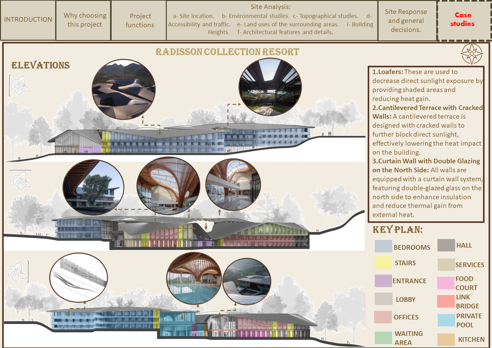 Graduation Project Book-33