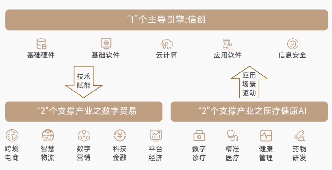中部数字科创城-49