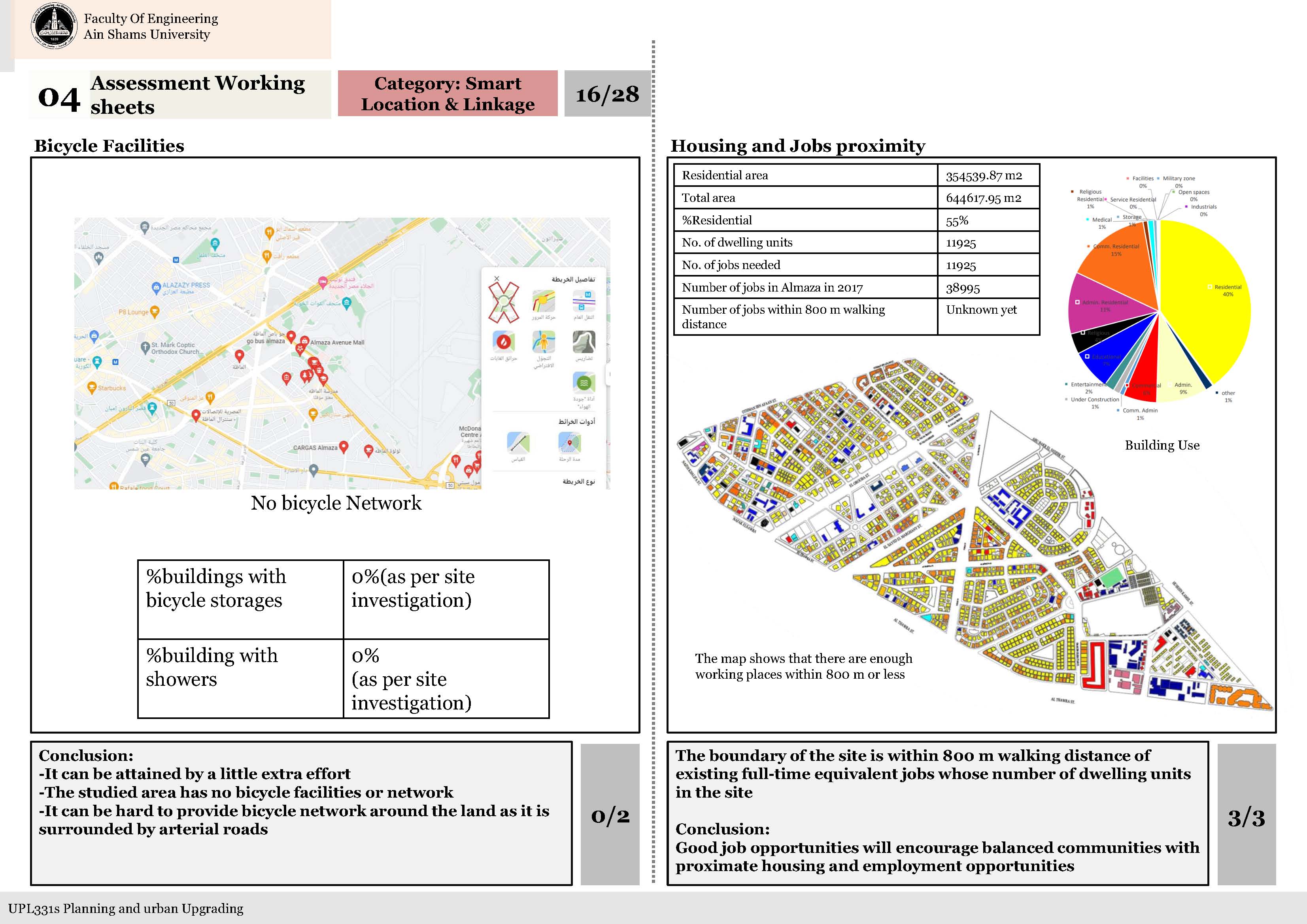 Al Nozha & Helioplis 城市升级项目丨Ain Shams 大学工程学院建筑系-26