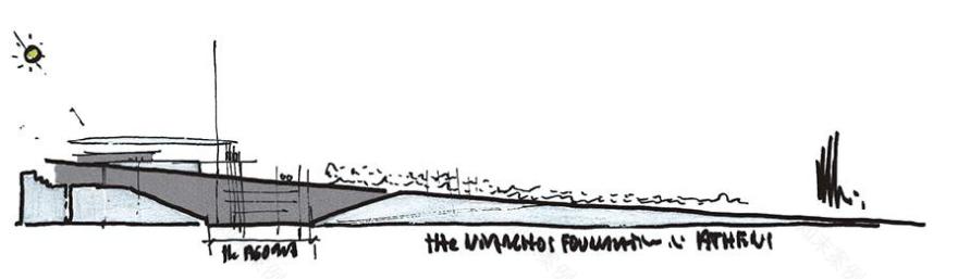 希腊雅典 Stavros Niarchos 文化中心 | 绿色环保的现代建筑杰作-12