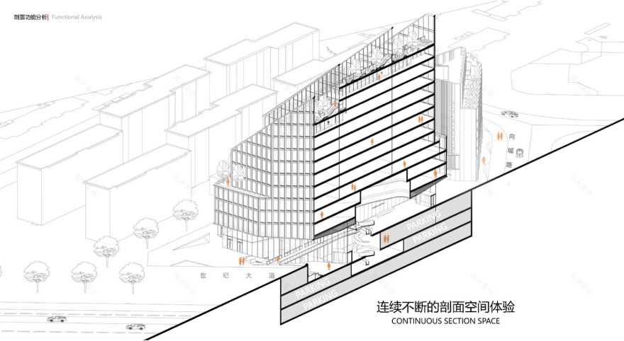 陆家嘴世纪大道越凌大厦丨中国上海丨上海天华建筑设计有限公司-131