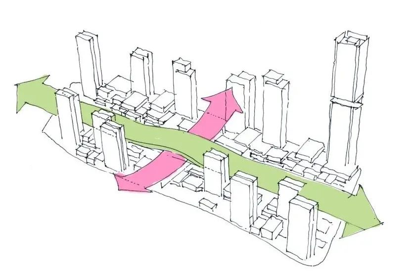 佛山新站TOD项目总体规划初步研究丨中国佛山丨10 Design,深圳市城市交通规划设计研究中心股份有限公司-6