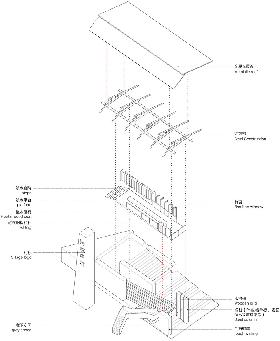 蓝田县九间房镇油坊坪村景观设计-27