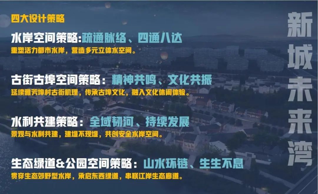 喜报｜我院中标华东国际联运新城东阳江堤防（防洪排涝）提升工程概念方案设计项目-36