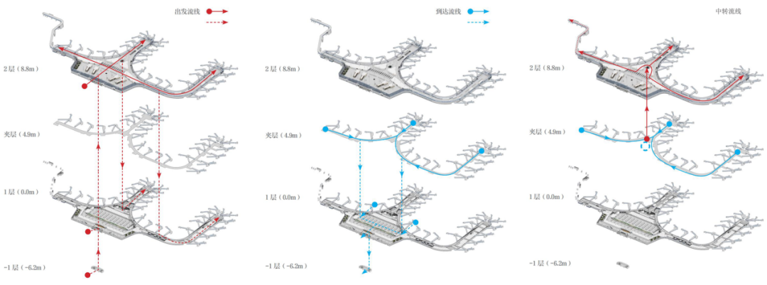 中华水塔三江溯源|中建西北院主持设计的西宁曹家堡国际机场三期扩建工程T3航站楼及综合交通中心项目正式落成投运-29
