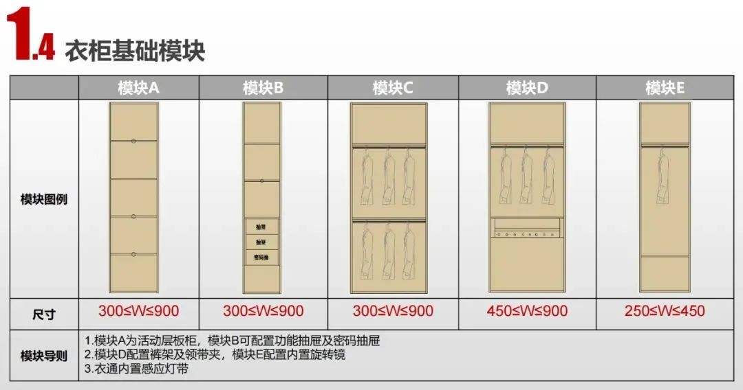 安庆弘阳广场100户型样板间丨中国安庆丨hi3 DESIGNERS-158