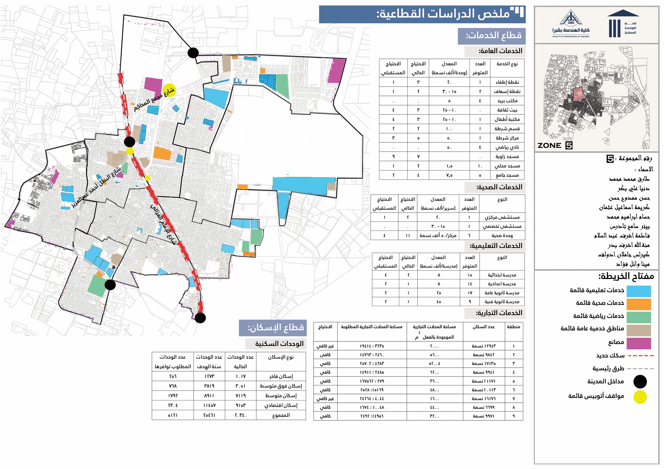 城市 Khanqa 战略规划丨Shubra 工程学院建筑系-8