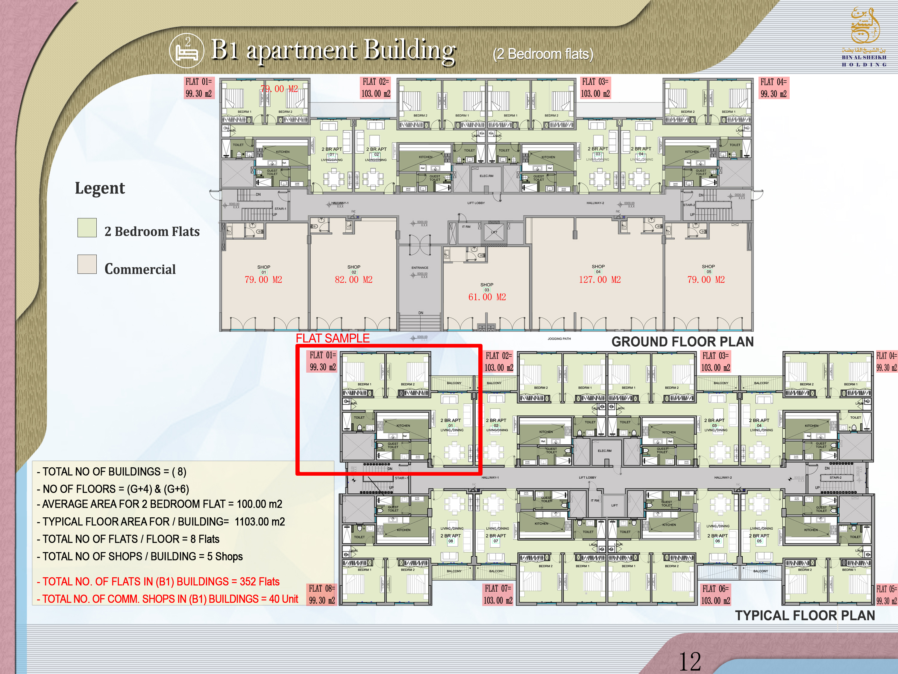 艾尔西卜村城市规划丨阿曼丨Eng. Moemen Serag-12