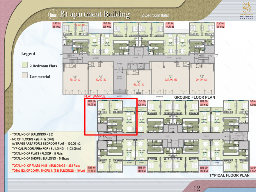 艾尔西卜村城市规划丨阿曼丨Eng. Moemen Serag-12